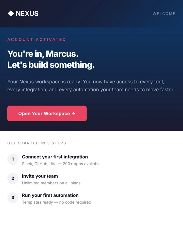 Preview of the welcome email