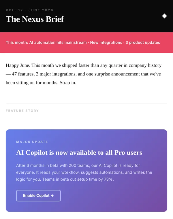 Preview of the newsletter email