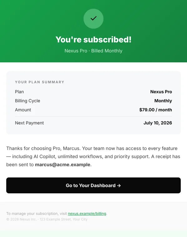 Preview of the subscription confirmed email