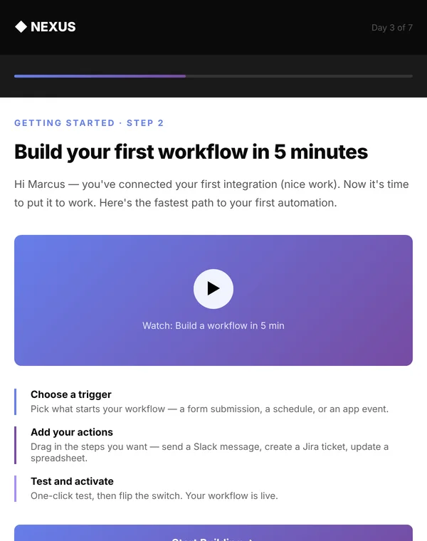 Preview of the onboarding step email