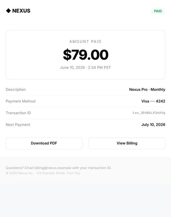 Preview of the receipt email